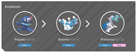 popplio evolution line|popplio moveset.